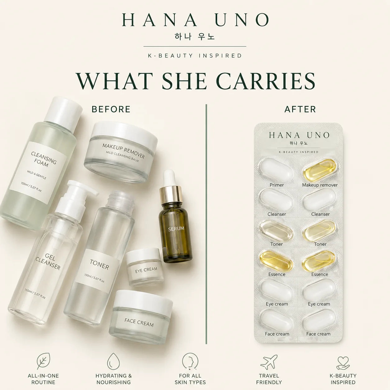 Clean beauty essence capsules for travel with HANA UNO pre-portioned skincare