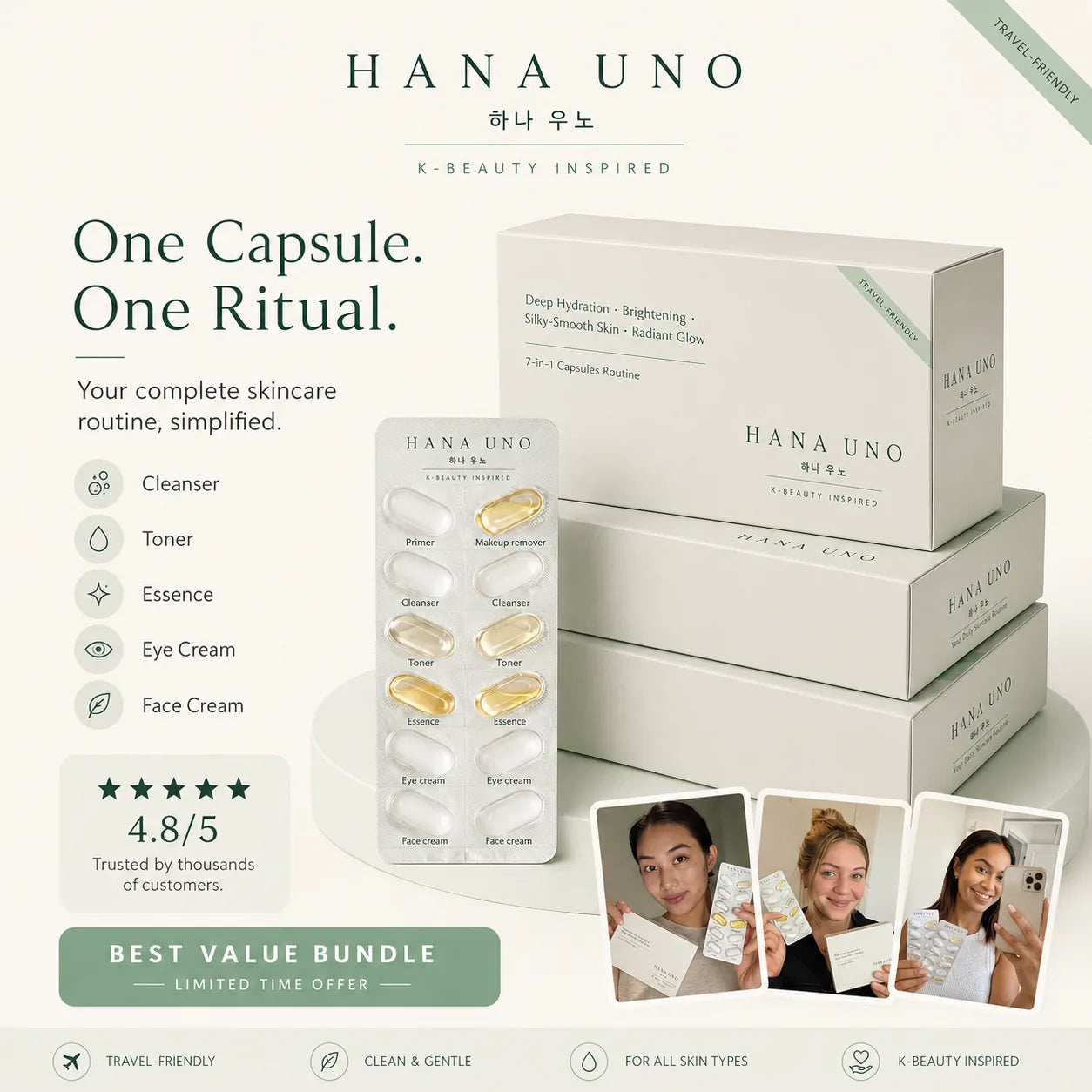 Daily glow Korean skincare capsules from HANA UNO for busy mornings and travel
