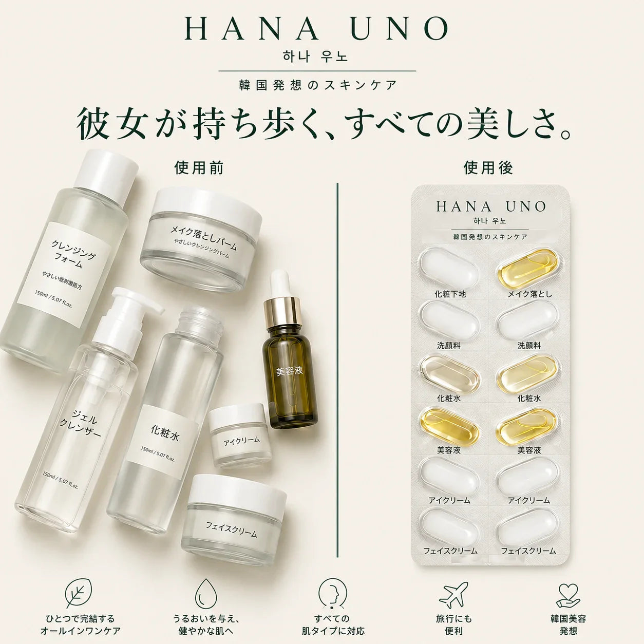 HANA UNO 7-in-1 カプセルエッセンスリチュアル（日本）