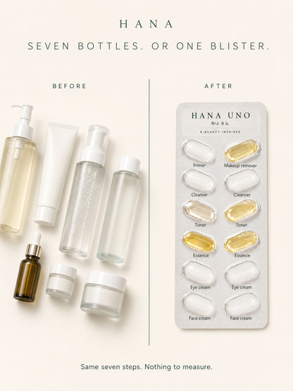 HANA · Rituale Capsula K-Beauty · Mattina & Sera