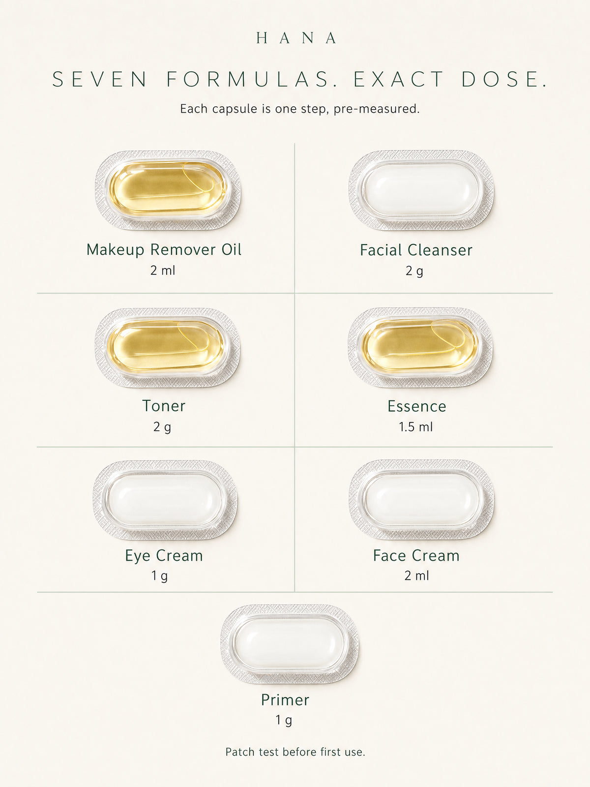HANA · Rituale Capsula K-Beauty · Mattina & Sera