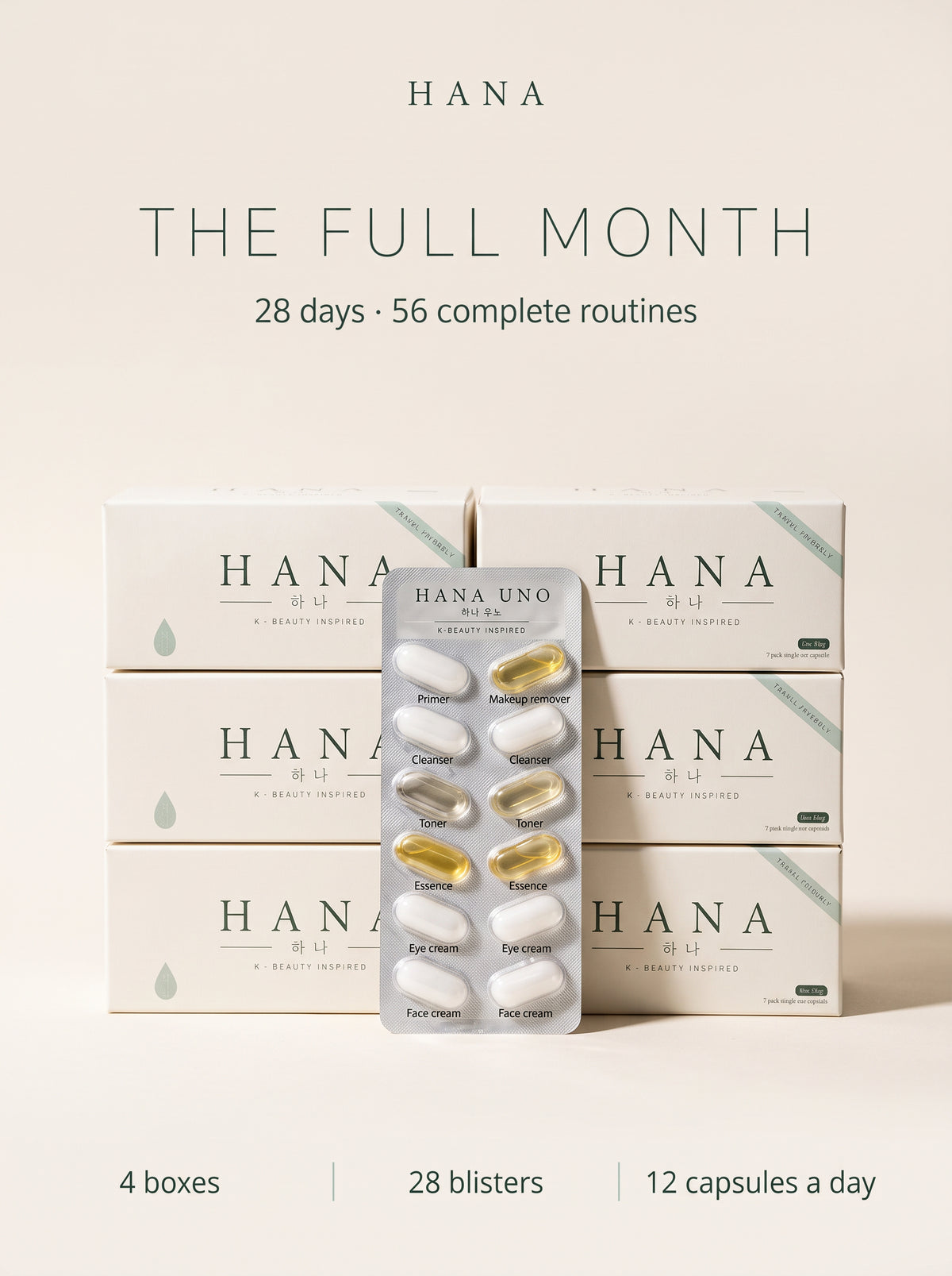 HANA · Rituale Capsula K-Beauty · Mattina & Sera