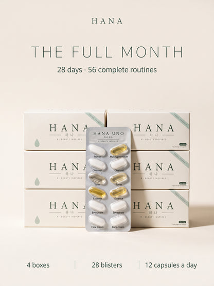 HANA · Rituale Capsula K-Beauty · Mattina & Sera