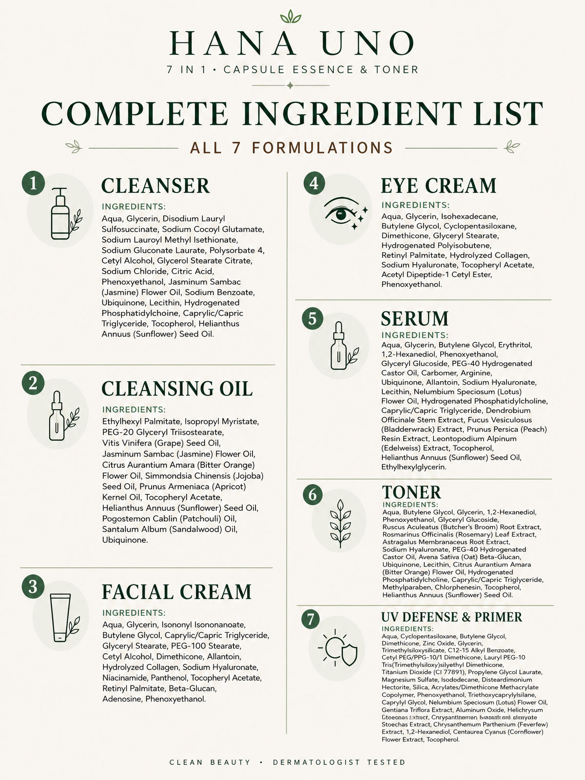 HANA · 7-Day Ritual Kit · Complete K-Beauty Capsule Routine