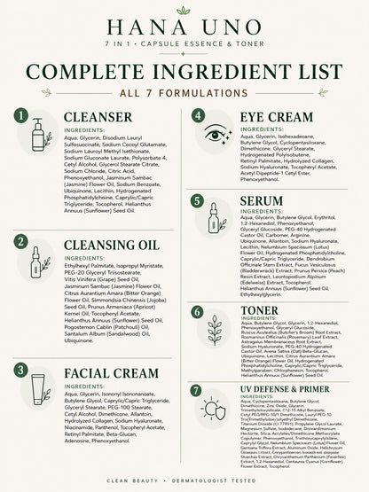 HANA · 7-Day Ritual Kit · Complete K-Beauty Capsule Routine