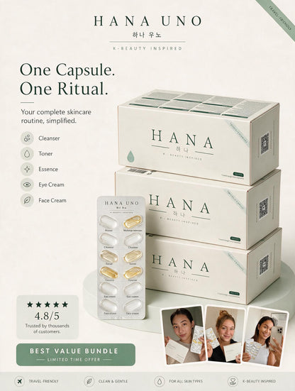 HANA · 7-Day Ritual Kit · Complete K-Beauty Capsule Routine